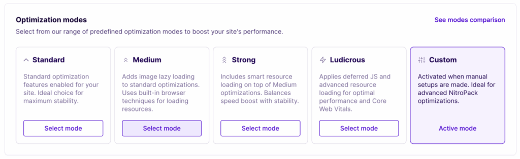 NitroPack optimization modes