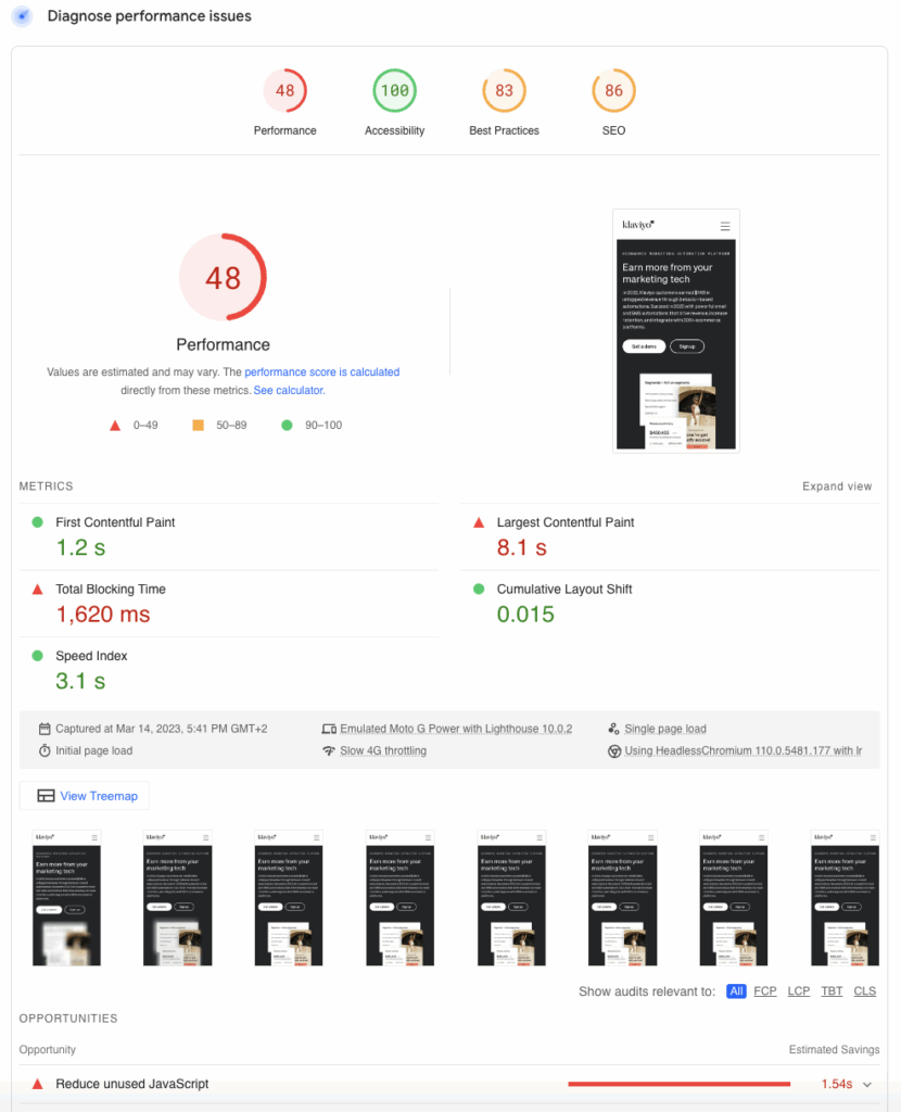 Klaviyo psi report