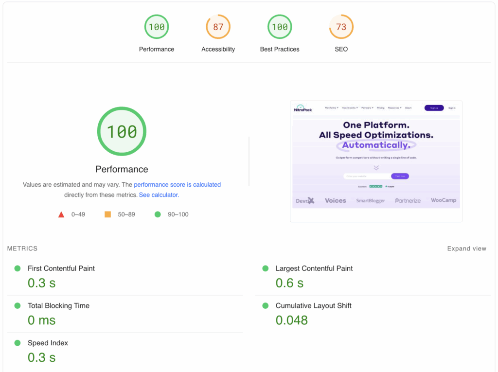 NitroPack PSI report
