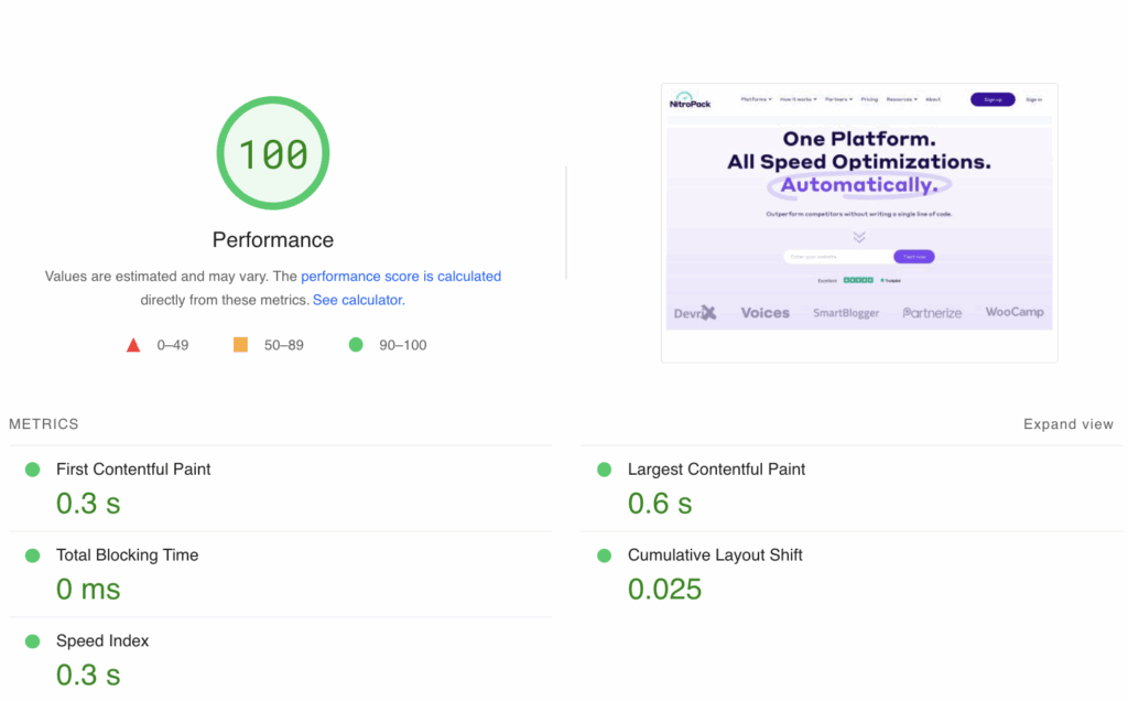NitroPack PSI report