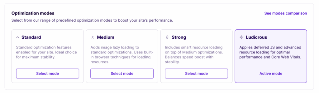 Optimization modes by NitroPack