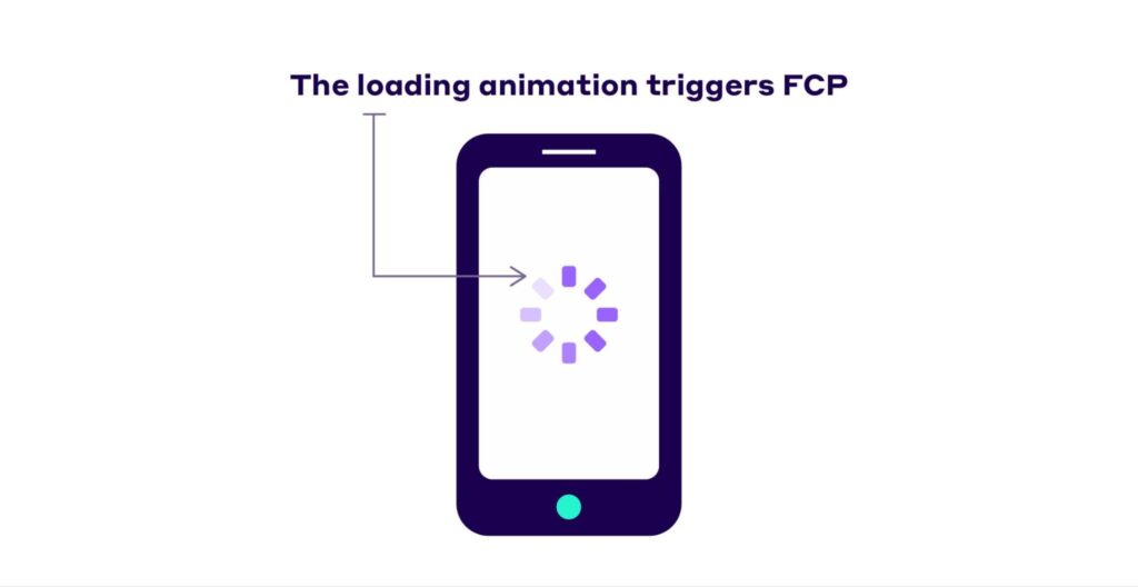Loading animation on mobile