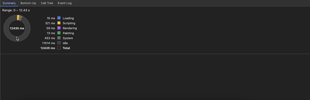 DevTools report settings