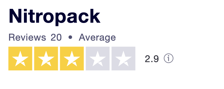 NitroPack's Average TrustPilot Rating 2021