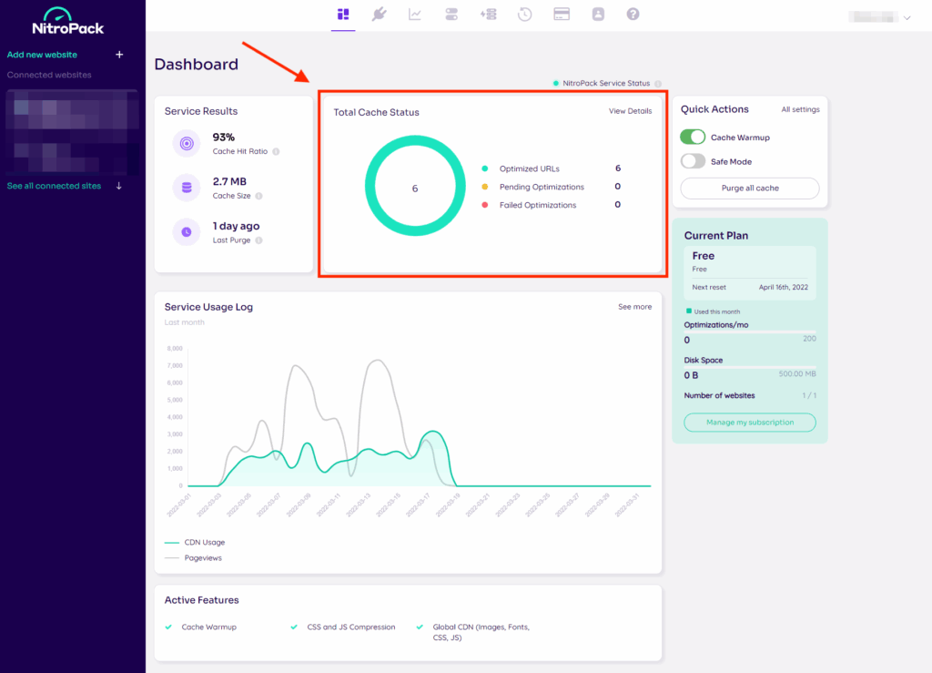Total Cache Status widget in dashboard