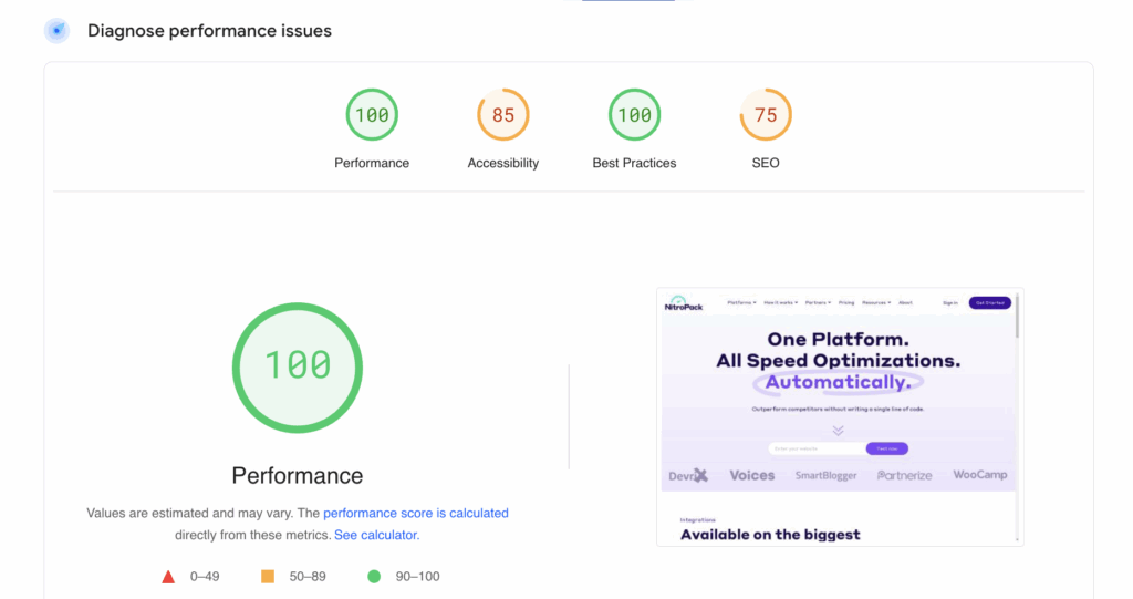 PageSpeed Insights Performance score 