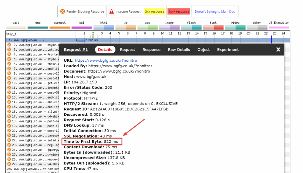 ttfb without nitropack