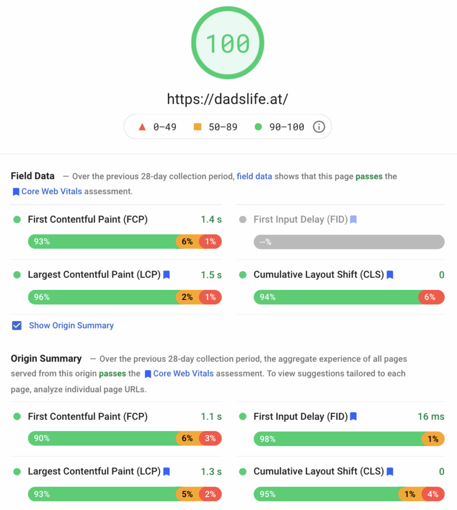 Dads Life Core Web Vitals Mobile