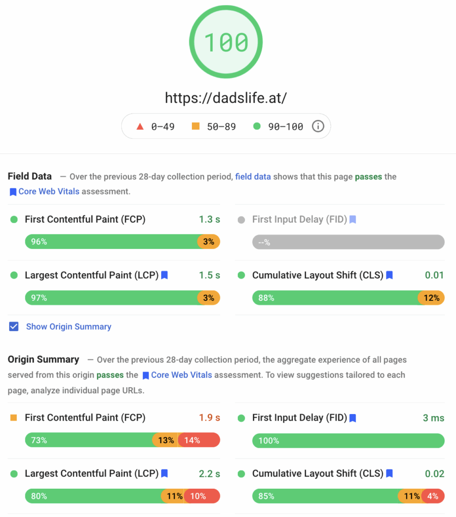 Dads Life Core Web Vitals Desktop