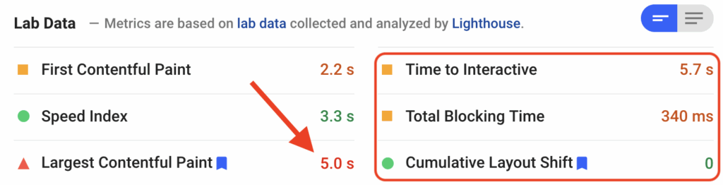Dads Life Lab Data Metrics