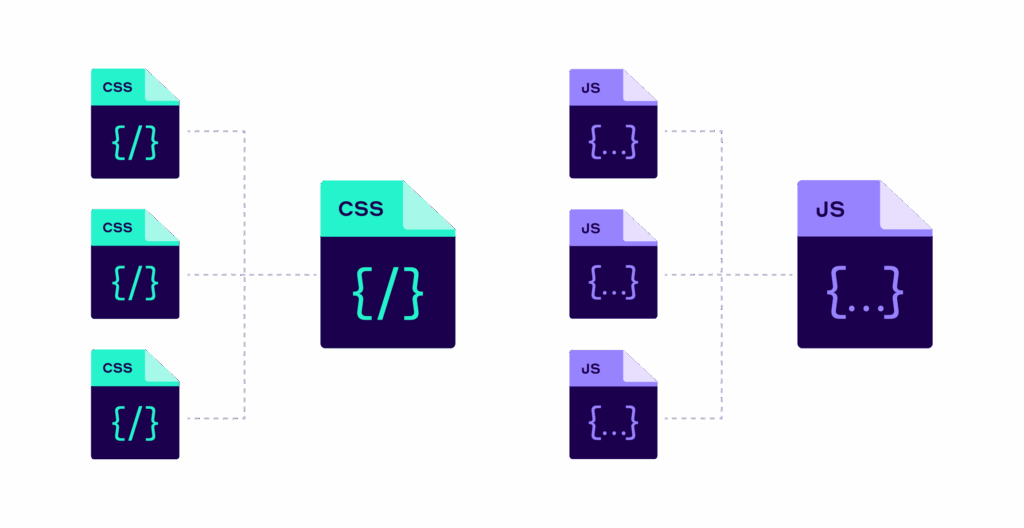 Combining JS and CSS files is a good practice to reduce HTTP requests