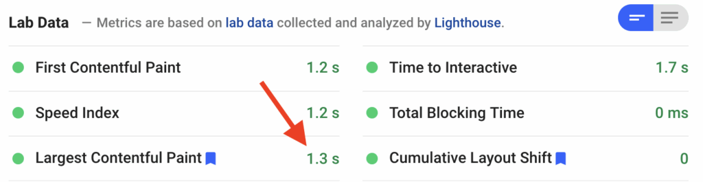 Dads Life Lab Data Metrics with NitroPack