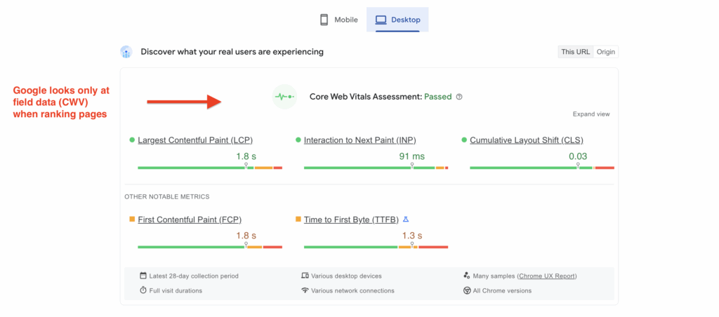 Google uses field data to rank pages