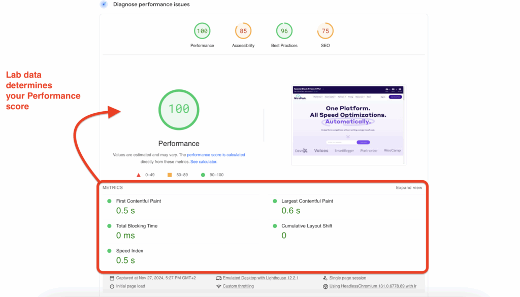 Lab data determines performance score