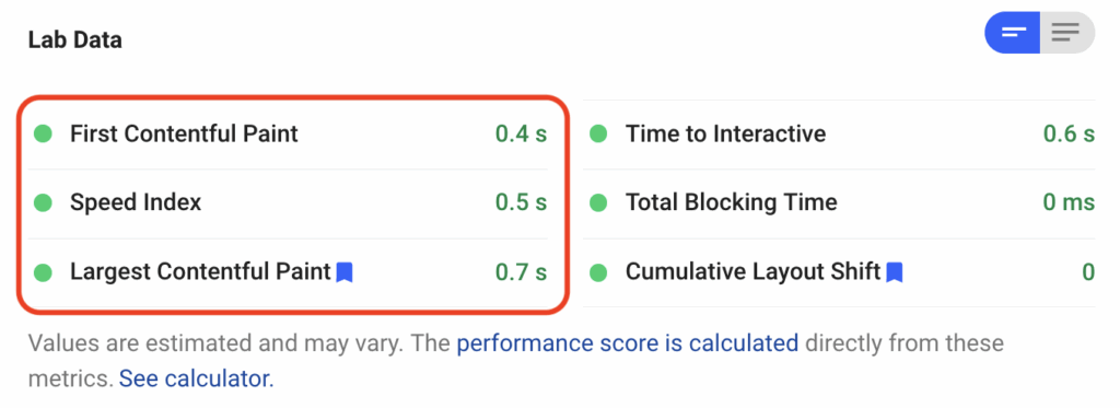 Good First Contentful Paint, Speed Index, and Largest Contentful Paint scores