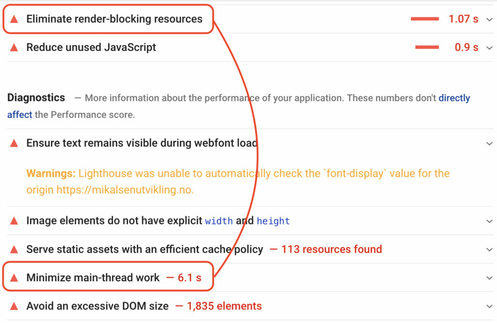 Main thread audits PSI