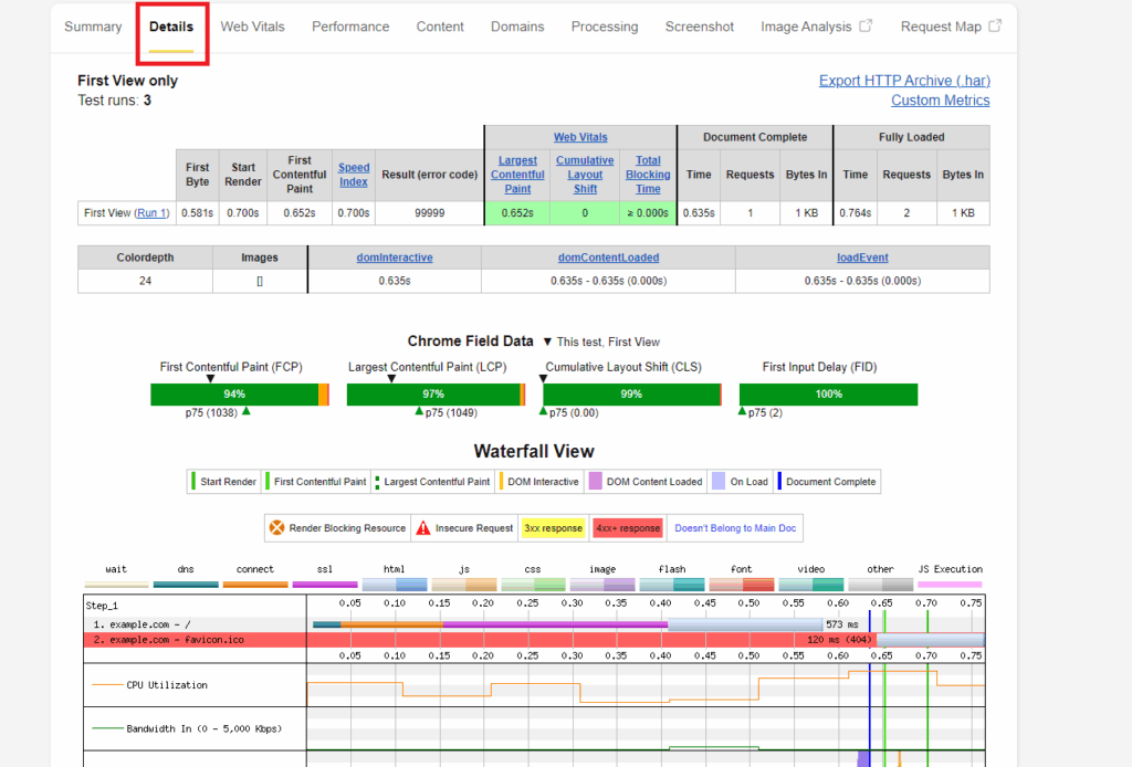 WebPageTest Waterfall view