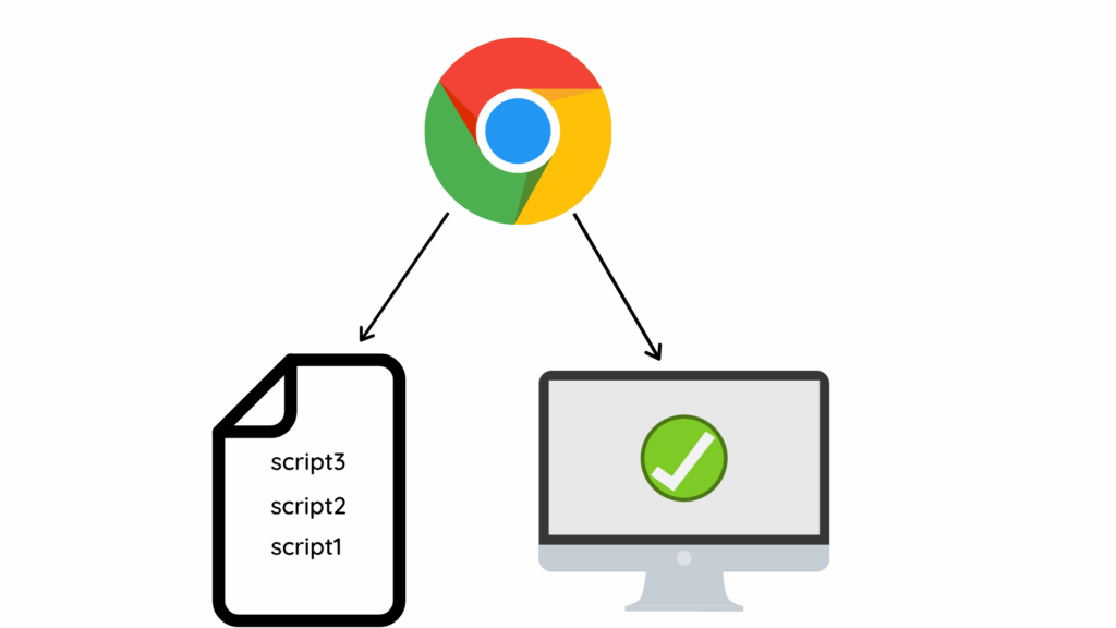 Scripts run in the correct order