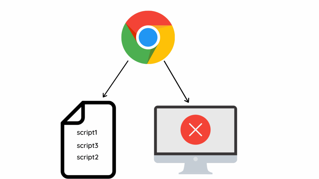 Scripts run in incorrect order