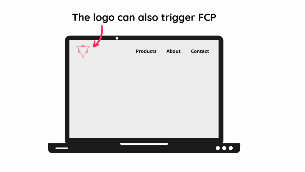 Logo triggeting FCP