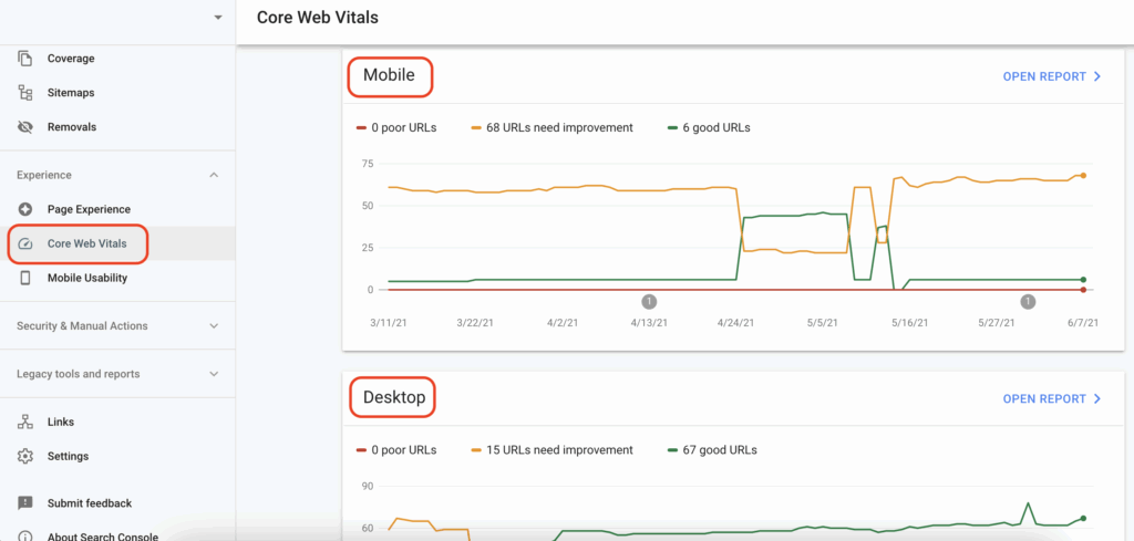 Google Search Console report