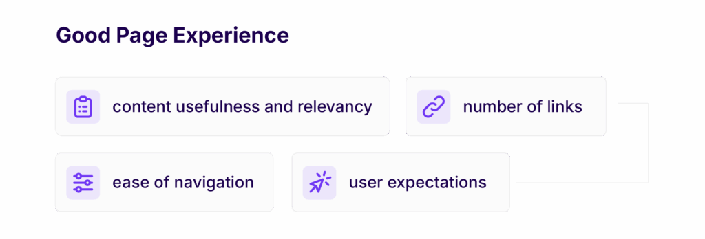 Googe page experience requirements include content usefulness and relevancy, number of link, ease of navigation, and user expectations