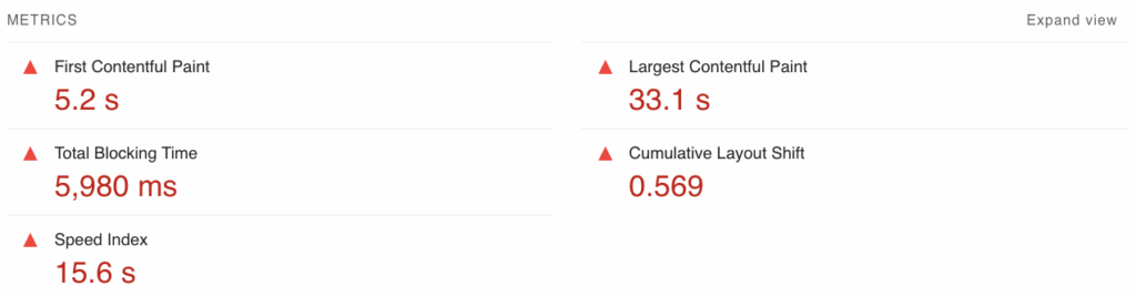 Lab metrics in Performance Score section in Google PSI