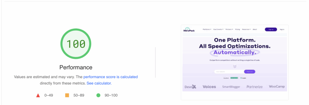 Google's PageSpeed Insights Performance score