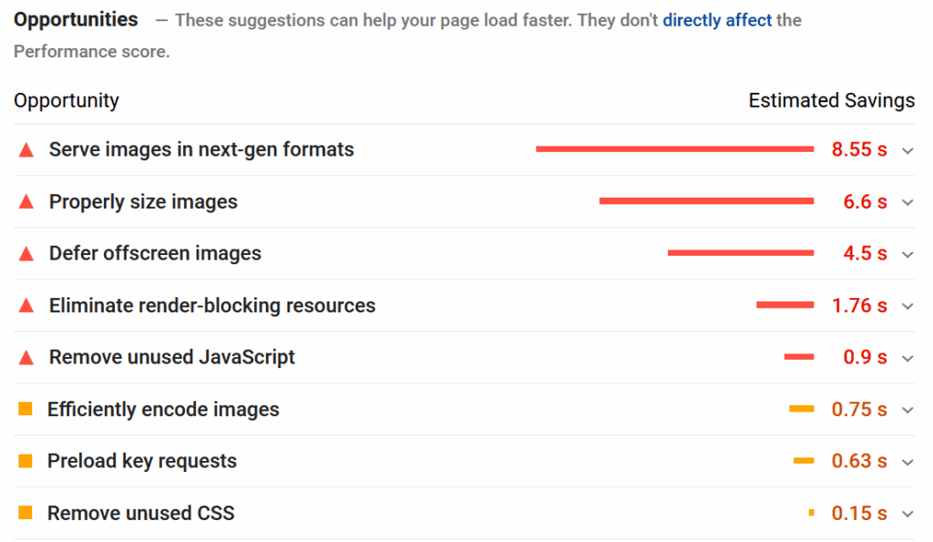 Common PSI Opportunities