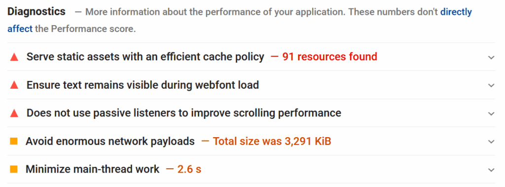 Common PSI Diagnostics