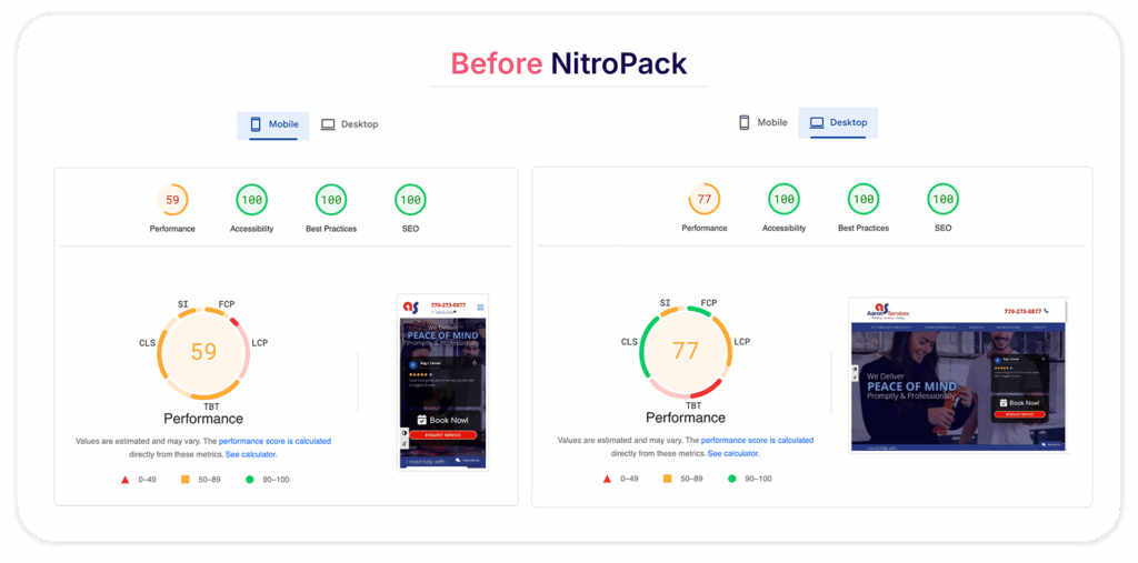 Performance results without NitroPack