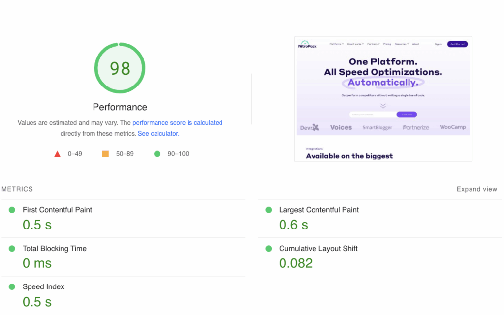 Performance score in PageSpeed Insights