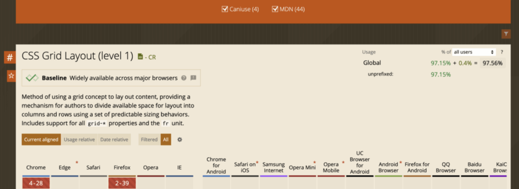 Google Baseline Widely Available Badge in Can I Use