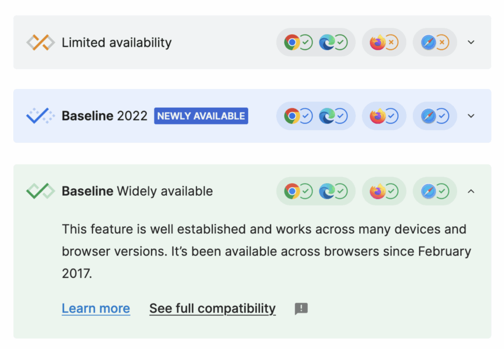 MDN Web Docs Experimenting with New Google Baseline Badges