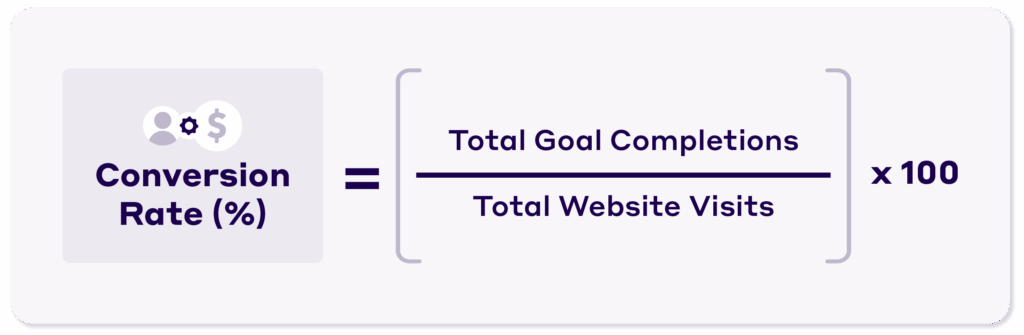 Conversion rate formula