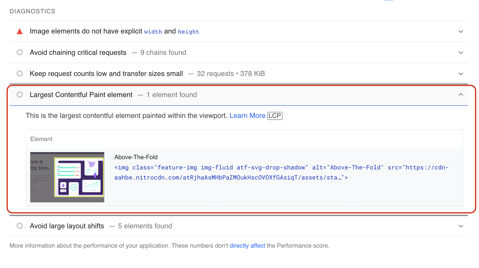 Largest Contentful Paint element PSI diagnostics