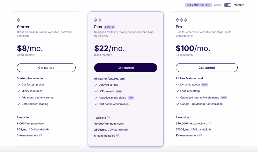 NitroPack's plans -- starter, plus, pro