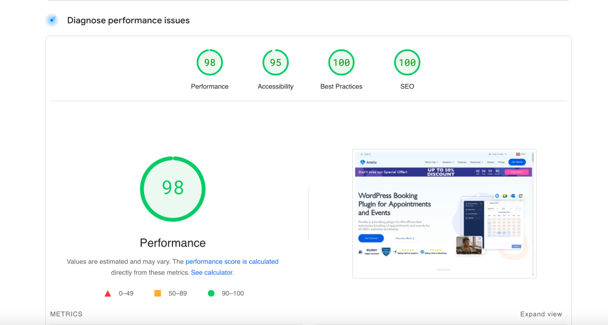 PSI performance score